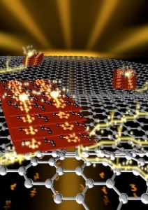 Graphene  Cover Conducts Electric Charge Faster